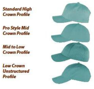 cap definitions